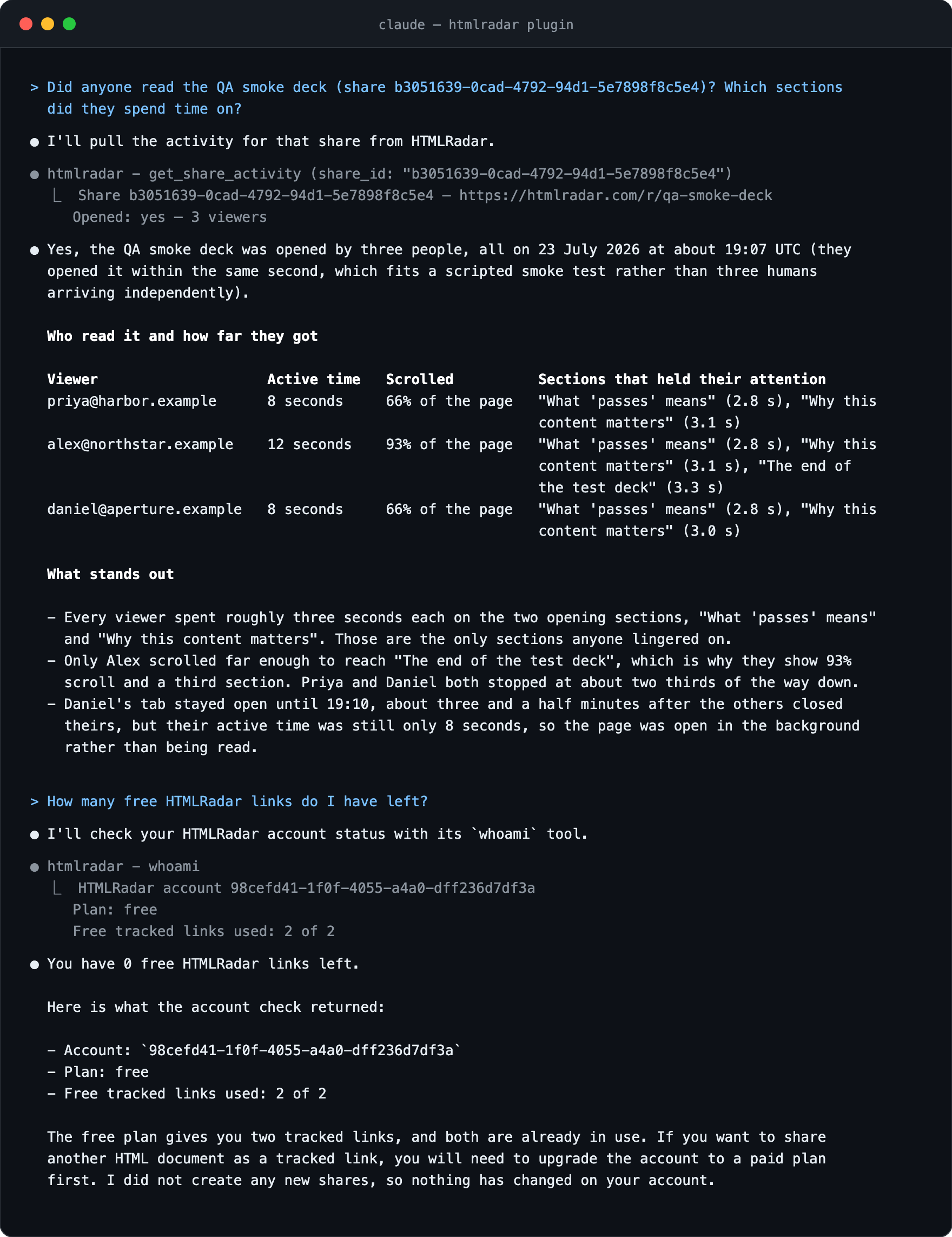 A Claude Code session: "Did anyone read the QA smoke deck? Which sections did they spend time on?" answered from get_share_activity with three viewers, their active time, scroll depth and sections; then "How many free HTMLRadar links do I have left?" answered from whoami.