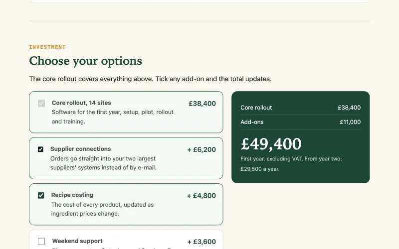 The example proposal's pricing section, with two add-ons ticked and the first-year total updated to £49,400.